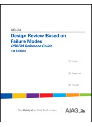 CQI-24 Design Review Based on Failure Modes (DRBFM Reference Guide) 